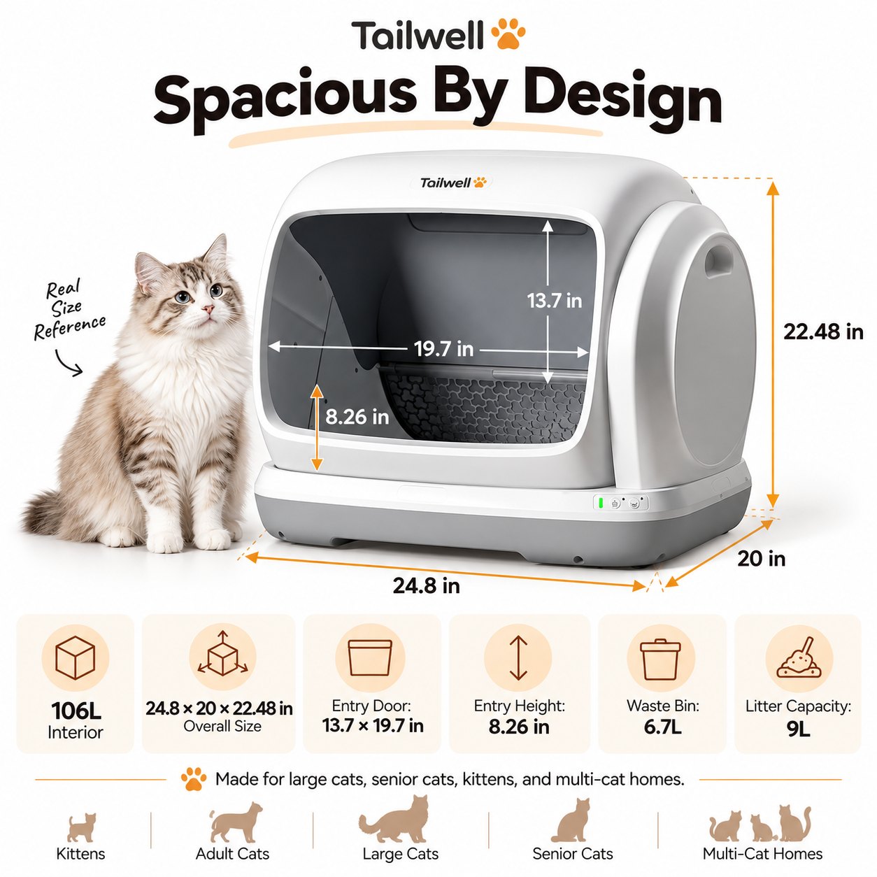 Dimensions of the Tailwell XL self-cleaning litter box: 24.8 × 20 × 22.48 in overall, 13.7 × 19.7 in entry door, 8.26 in entry height, 6.7 L waste bin, 9 L litter capacity
